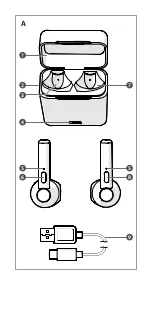 Preview for 3 page of nedis HPBT3052WT Quick Start Manual