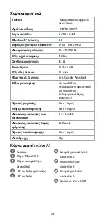 Preview for 54 page of nedis HPBT3052WT Quick Start Manual