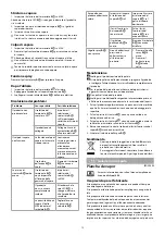 Preview for 12 page of nedis IRON1000 Quick Start Manual