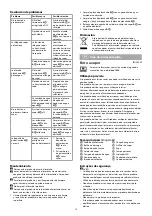 Preview for 14 page of nedis IRON1000 Quick Start Manual