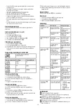 Preview for 20 page of nedis IRON1000 Quick Start Manual