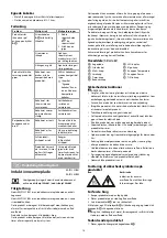 Preview for 18 page of nedis KAIP123CBK1 Quick Start Manual