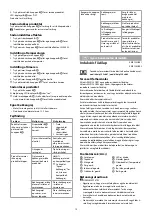 Preview for 19 page of nedis KAIP123CBK1 Quick Start Manual