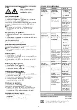 Preview for 23 page of nedis KAIP123CBK1 Quick Start Manual