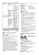 Preview for 25 page of nedis KAIP123CBK1 Quick Start Manual