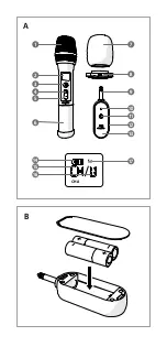 Preview for 3 page of nedis MPWL200BK Quick Start Manual