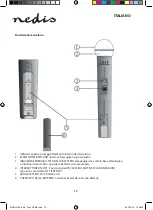 Preview for 19 page of nedis MPWL512BK Manual