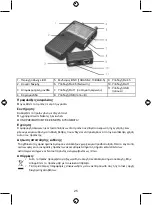 Preview for 25 page of nedis NWCTM100BU Manual