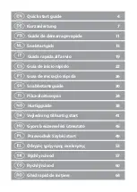 Preview for 2 page of nedis RDFM1400GY Quick Start Manual