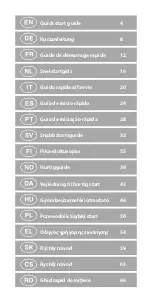 Preview for 2 page of nedis WIFILRC10E14 Quick Start Manual