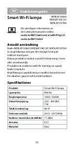 Preview for 32 page of nedis WIFILRF10A60 Quick Start Manual