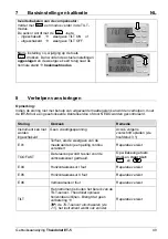 Preview for 49 page of Nedo ET-5 Operating Instructions Manual