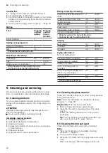 Preview for 20 page of NEFF 4242004213666 User Manual