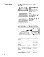 Preview for 12 page of NEFF B 15P42.0 AU Manual