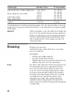 Preview for 40 page of NEFF B 1664 Series Instructions For Use Manual