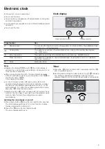 Preview for 9 page of NEFF B12S53.3GB Instruction Manual