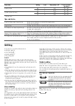 Preview for 16 page of NEFF B12S53.3GB Instruction Manual