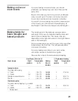 Preview for 29 page of NEFF B15P42.0 Instructions For Use Manual