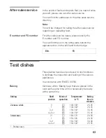 Preview for 63 page of NEFF B15P42.0 Instructions For Use Manual