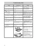 Preview for 28 page of NEFF B1861 How To Connect