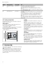 Preview for 8 page of NEFF B27CR22N1 User Manual And Installation Instructions