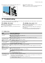 Preview for 23 page of NEFF B27CR22N1 User Manual And Installation Instructions