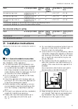 Preview for 31 page of NEFF B27CR22N1 User Manual And Installation Instructions