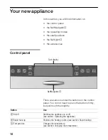 Preview for 10 page of NEFF b46w74.0GB Manual