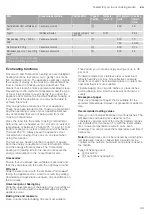 Preview for 49 page of NEFF C15MS22 0 Series Instruction Manual