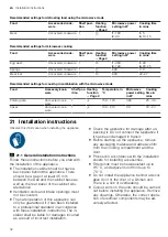 Preview for 32 page of NEFF C17MR02G0 User Manual And Installation Instructiions