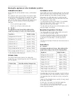 Preview for 5 page of NEFF G7346X0 Installation Instructions Manual