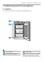 Preview for 11 page of NEFF GI111 Series User Manual