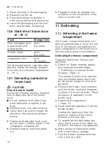 Preview for 16 page of NEFF GI111 Series User Manual