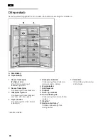 Preview for 96 page of NEFF K3990X7GB Operating And Installtion Instructions