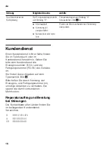 Preview for 16 page of NEFF K4316X8 Instructions For Use Manual