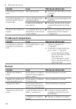 Preview for 108 page of NEFF K433 Series User Manual