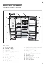 Preview for 35 page of NEFF K59..D Series Installation Instructions And Instructions For Use