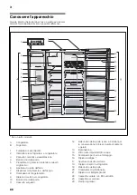 Preview for 86 page of NEFF K59..D Series Installation Instructions And Instructions For Use