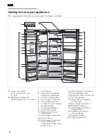 Preview for 8 page of NEFF K59..L Operating And Installation Instructions