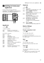 Preview for 27 page of NEFF K646 Series User Manual