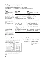 Preview for 18 page of NEFF KA7902i30 Instructions For Use And Installation