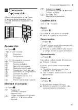 Preview for 67 page of NEFF KI577 Series User Manual