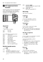 Preview for 86 page of NEFF KI577 Series User Manual