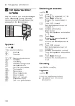 Preview for 100 page of NEFF KI67 Series User Manual