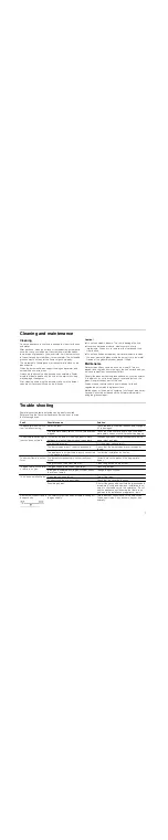 Preview for 7 page of NEFF M66R36N1 Instruction Manual