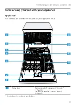 Preview for 13 page of NEFF S153HAX02G User Manual