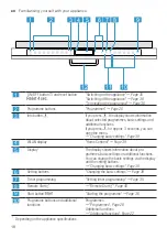 Preview for 18 page of NEFF S199YB800E Information For Use