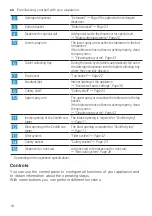 Preview for 16 page of NEFF S257ZB801E User Manual