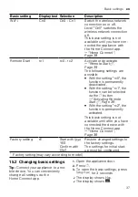 Preview for 37 page of NEFF S275ECX13E Information For Use