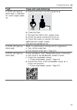 Preview for 45 page of NEFF S275ECX13E Information For Use